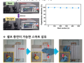 경상국립대학교 안건형 교수팀 논문, 국제학술지 ‘나노 에너지(Nano Energy)’에 게재